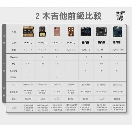 EAE | StompMix X4-2 Pro 木吉他前級 四軌 | 多功能 可充電 前級混音器